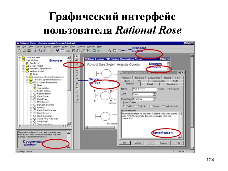 124 Графический интерфейс пользователя Rational Rose